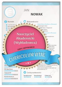 CV wykładowca